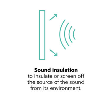 Dafa Sound2
